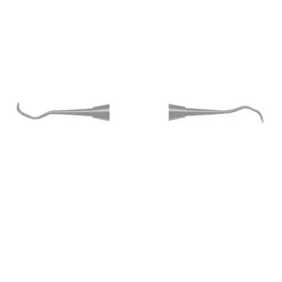 Scalers